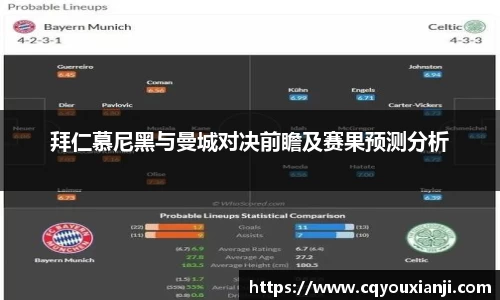 拜仁慕尼黑与曼城对决前瞻及赛果预测分析
