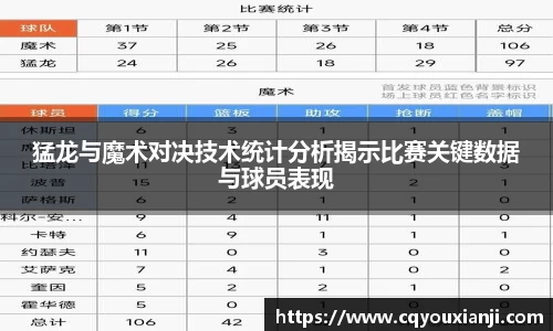 猛龙与魔术对决技术统计分析揭示比赛关键数据与球员表现