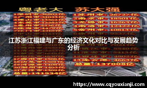 yy易游江苏浙江福建与广东的经济文化对比与发展趋势分析